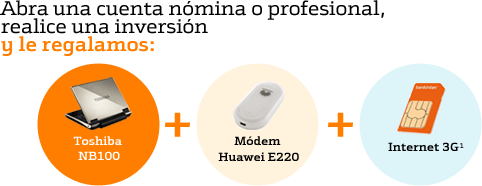 cab_pc_modem_sim_2 cab_pc_modem_sim_2