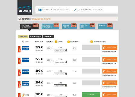 Resultados comparador de seguros de coche Arpem