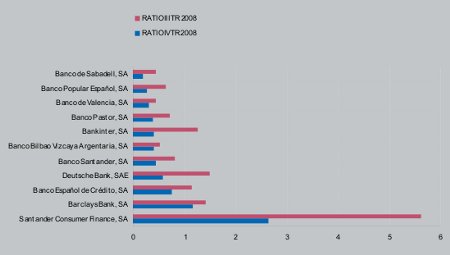 bancos_grandes